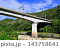 川下川橋梁 川下川橋梁 143758641