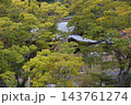 筑波山神社、隋神門 143761274