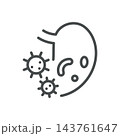 SIBO Icon. Bacterial Overgrowth Symbol. Stomach Outline. Thin Line Medical Vector Illustration. Isolated Pictogram 143761647