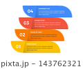 Four Step Infographic Template With Stacked Panels 143762321