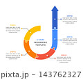 Five Step Infographic Template With Jigsaw Arrow Diagram 143762327