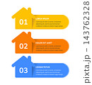 Three Option Real Estate Infographic Template With House Shapes 143762328