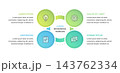 Four Steps Infographic Template With Circular Cycle Diagram 143762334