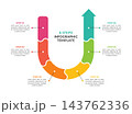 Six Step Infographic Template with Segmented Arrow 143762336