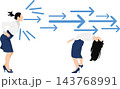 言い争いをするビジネスウーマンのイラスト 143768991