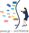 コメントをブロックするイラスト	 143769038
