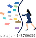 コメントをブロックするイラスト	 143769039