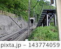 立山ケーブルカー 143774059
