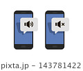 mobile phone icons showing sound on and sound off notifications status 143781422
