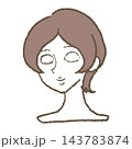 手描きのマネキン 143783874