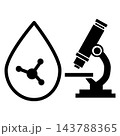 Water research icon. Laboratory test sign. Liquid quality analysis symbol. flat style. 143788365