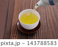 緑茶を注ぐ 143788583