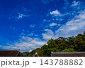 上賀茂神社 御祭神の賀茂別雷大神のご利益:厄除け,方除け,受難除け,開運,必勝 上賀茂神社 御祭神の賀茂別雷大神のご利益:厄除け,方除け,受難除け,開運,必勝 143788882