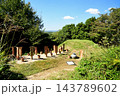 前山A58号墳(紀伊風土記の丘)　【和歌山県和歌山市】 143789602