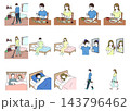 日常生活イラストB 143796462