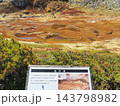 富山県 紅葉の血の池 10月 富山県 紅葉の血の池 10月 143798982