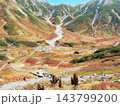 富山県 立山、紅葉の雷鳥沢キャンプ場を望む 10月 富山県 立山、紅葉の雷鳥沢キャンプ場を望む 10月 143799200