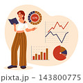 Analytics concept. Woman holding notebook, statistical charts, percentage diagram and financial graphs. Business performance assessment, progress tracking and planning vector cartoon flat illustration 143800775