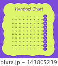 Purple and Lime Green Hundred Chart 143805239