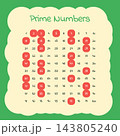 Prime Numbers Chart With Highlighted Values to 100 143805240