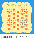 Skip Counting by Four Educational Number Chart 143805244