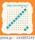 Skip Counting by Nine Educational Number Chart 143805249
