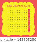 Skip Counting by Ten Educational Number Chart 143805250