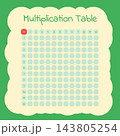 Blank Multiplication Table Worksheet With Rounded Cells 143805254