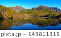 快晴の青空のもと鮮やかに色づく紅葉の戸隠連峰と鏡池の水鏡 快晴の青空のもと鮮やかに色づく紅葉の戸隠連峰と鏡池の水鏡 143811315