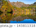 快晴の青空のもと鮮やかに色づく紅葉の戸隠連峰と鏡池の水鏡 快晴の青空のもと鮮やかに色づく紅葉の戸隠連峰と鏡池の水鏡 143811318