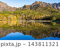 快晴の青空のもと鮮やかに色づく紅葉の戸隠連峰と鏡池の水鏡 快晴の青空のもと鮮やかに色づく紅葉の戸隠連峰と鏡池の水鏡 143811321