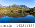快晴の青空のもと鮮やかに色づく紅葉の戸隠連峰と鏡池の水鏡 快晴の青空のもと鮮やかに色づく紅葉の戸隠連峰と鏡池の水鏡 143811324