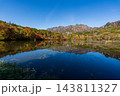 快晴の青空のもと鮮やかに色づく紅葉の戸隠連峰と鏡池の水鏡 快晴の青空のもと鮮やかに色づく紅葉の戸隠連峰と鏡池の水鏡 143811327