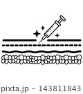 Skin injection icon. Syringe and structure of skin sign. Hyaluronic acid symbol. Dermatology treatment vaccine logo. flat style. 143811843