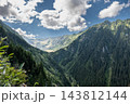 Scenic Mountain Valley View In Transfagarasan Fagaras Mountains Romania 143812144