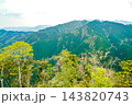 二上山展望所 二上山展望所 143820743