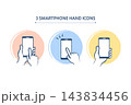 スマートフォンを持つ・画面をタップする手のアイコン3種セット｜スマホ、指、両手、空白画面 143834456