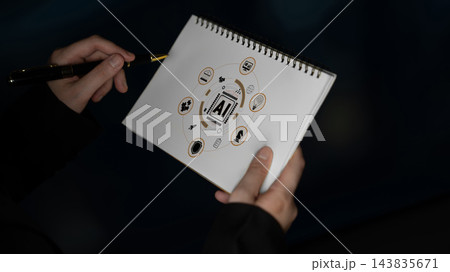 Hands Holding Sketchbook with AI Symbols and Icons, Creative Concept for Artificial Intelligence, Innovation and Technology Representation Quark Hands Holding Sketchbook with AI Symbols and Icons, Creative Concept for Artificial Intelligence, Innovation and Technology Representation Quark 143835671
