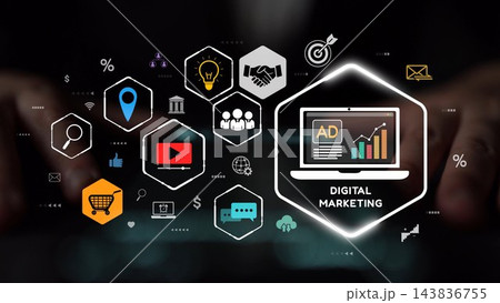Online Ads Strategy and Digital Content Marketing for Business Growth Muxer 143836755
