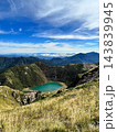 日光白根山 143839945