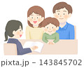 スーツ姿の女性から説明を受ける夫婦と男の子 143845702