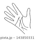 Simple vector sketch in black outline. Right hand, lines on the palm, imprint, palmistry, fortune telling. 143850331