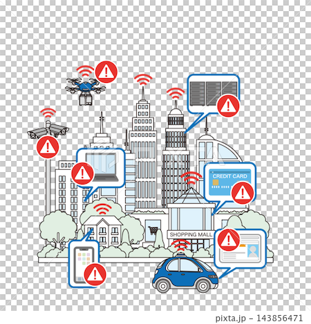 Background illustration of a smart city streetscape where cyberattacks, data breaches, and security alerts have occurred. 143856471
