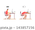 office worker fatigue from prolonged computer use and declining energy levels 143857156