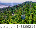 宮島ロープウエー 143866214