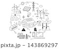 持続可能なクリーンエネルギー社会の線画イラスト 143869297