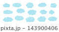 Hand drawn kid cloud texture. 143900406