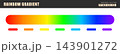 Rainbow RGB gradient. Multicolored wavelength. Spectrum bar palette. UV chart. Vector illustration 143901272