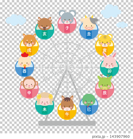 Illustrations of the twelve zodiac animals riding a Ferris wheel. Illustrations of the twelve zodiac animals riding a Ferris wheel. 143907960
