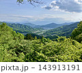 山の景色 143913191